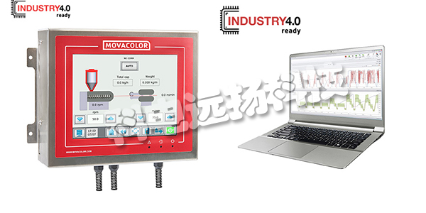 MOVACOLOR控制器,荷兰MOVACOLOR,荷兰控制器,MC12