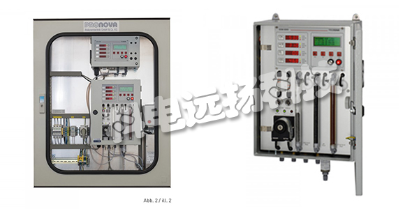 PRONOVA分析仪,PRONOVA气体分析仪,德国PRONOVA,德国气体分析仪,SSM 6000