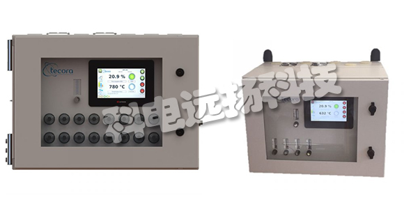 TECORA分析仪,TECORA氢气分析仪,法国TECORA,法国氢气分析仪,2008-IR MP